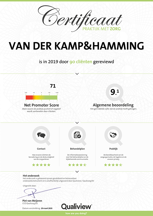 Qualiview